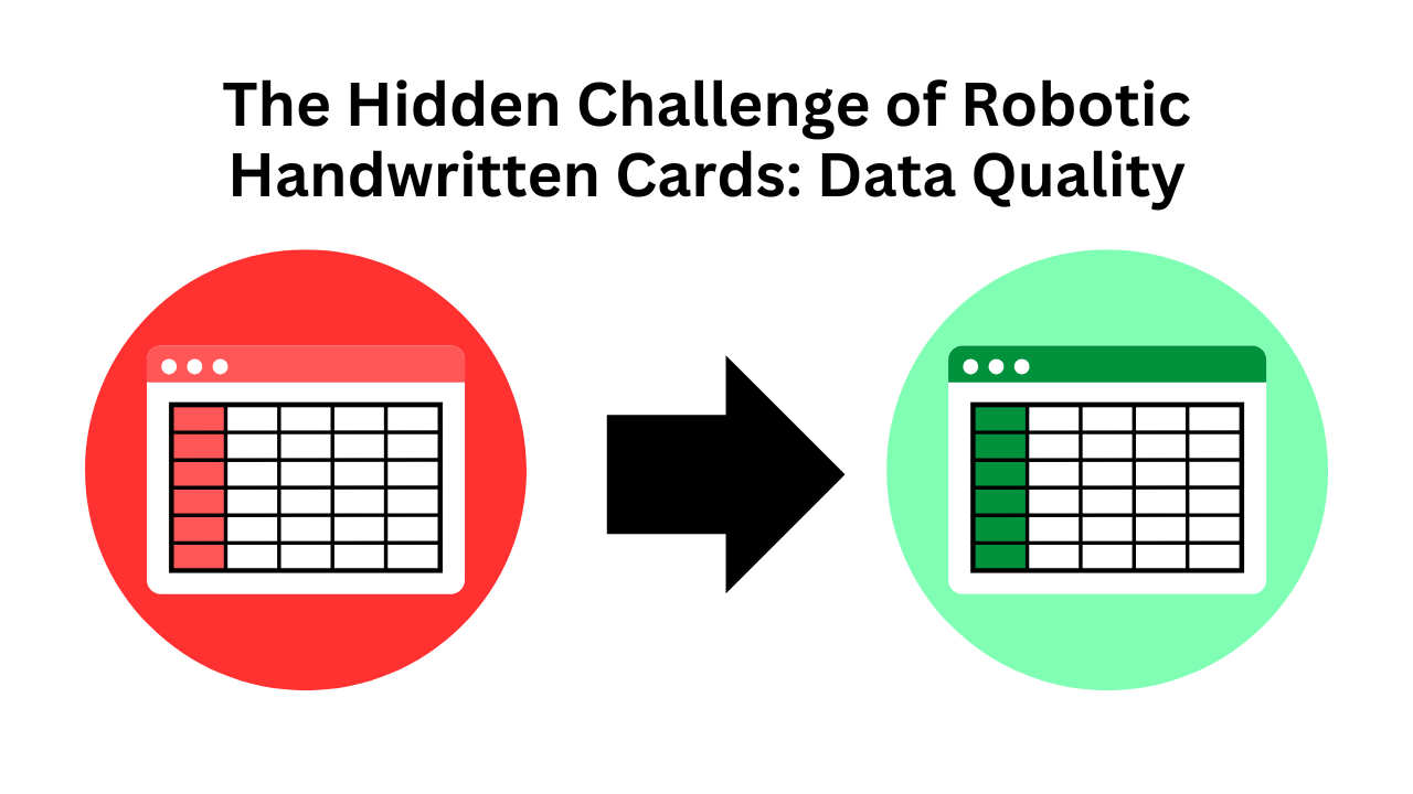 The Hidden Challenge of Robotic Handwritten Cards: Data Quality